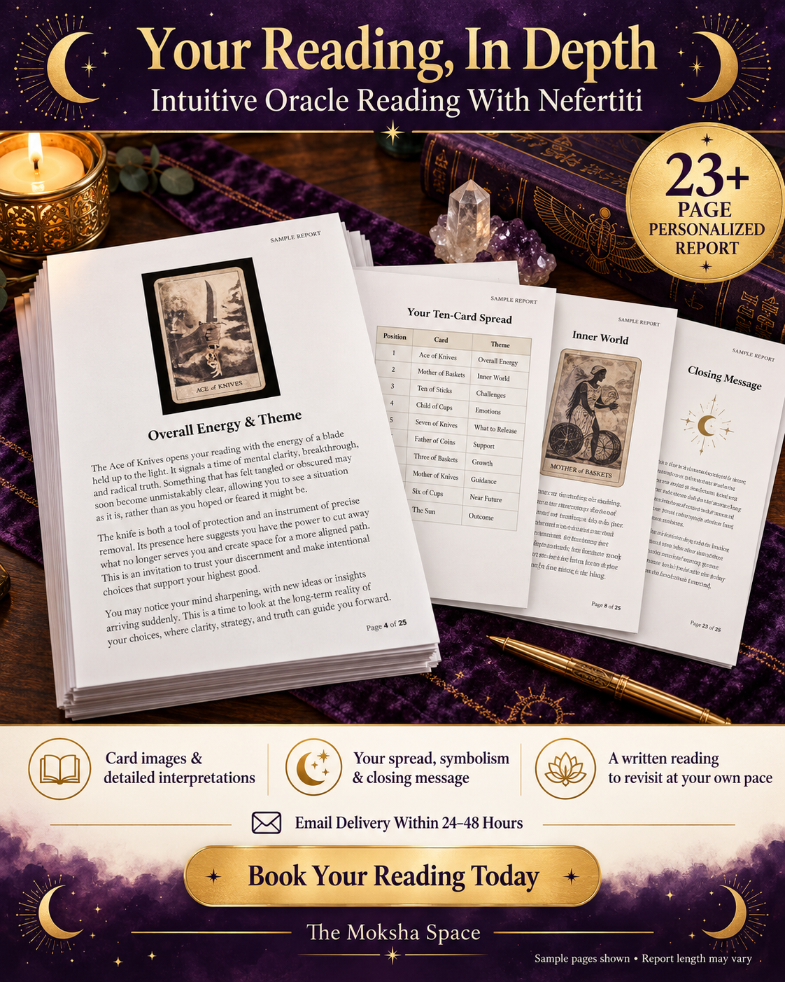 🔮 Intuitive Oracle Reading With Nefertiti (Email Report)