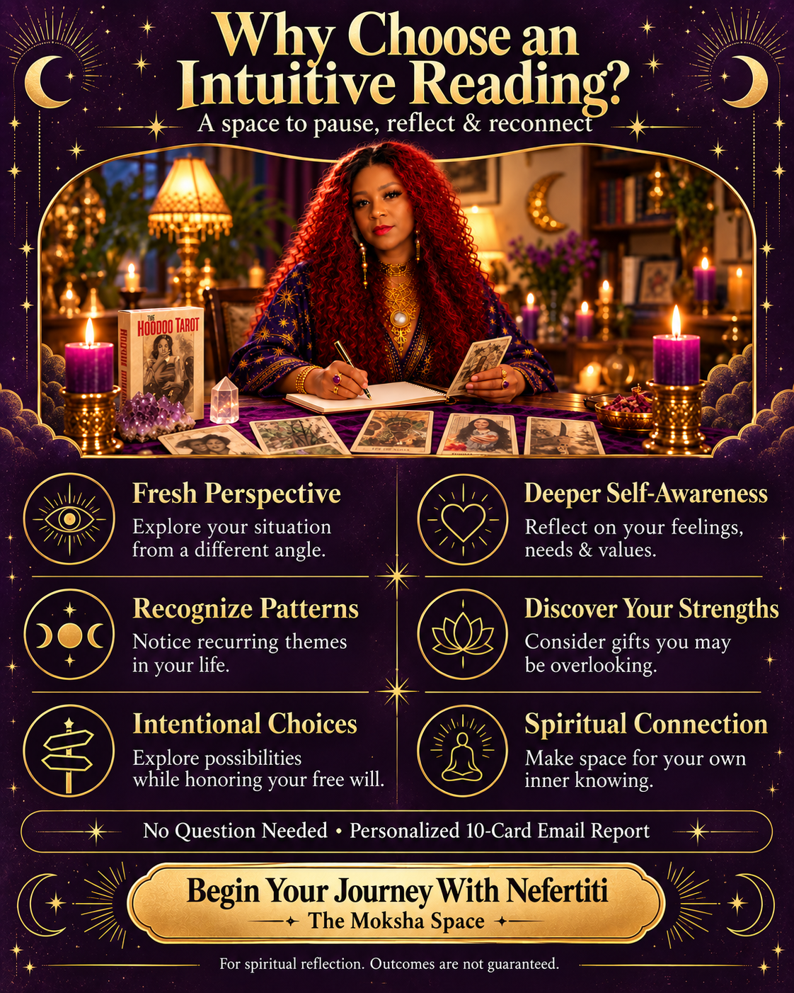 🔮 Intuitive Oracle Reading With Nefertiti (Email Report)