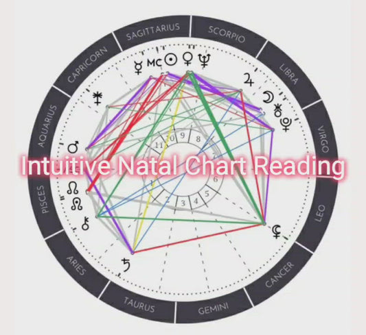 In Depth Natal Chart Reading - Focus on Personality, Strengths, & Life Path